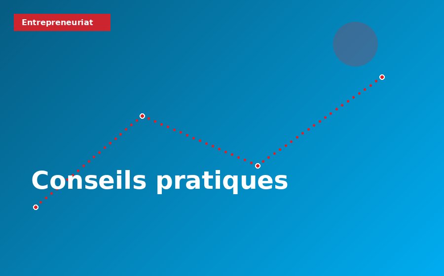 Conseils pratiques pour entrepreneurs